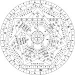 Sigillum de Aemeth