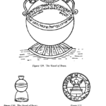 A Arca de Bronze de Shlomo - Goetia