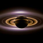 Saturno - Yoga: O caminho da luz negra