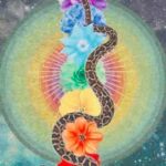 Chakras, Kundalini e Tantra