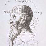 Kether: A cabeça de Adam Kadmon