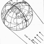 Astrocartografia: o que é e como funciona
