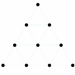 O Tetraktys dos Pitagóricos