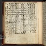 A tradução da chave alquímica de Arthur Dee