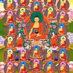 A Confissão das Quedas aos Trinta e Cinco Budas