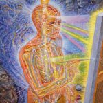 A Psicologia da Mente Subconsciente e o Poder da Egrégora