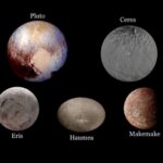 Correspondências Herméticas para os Planetas Anões